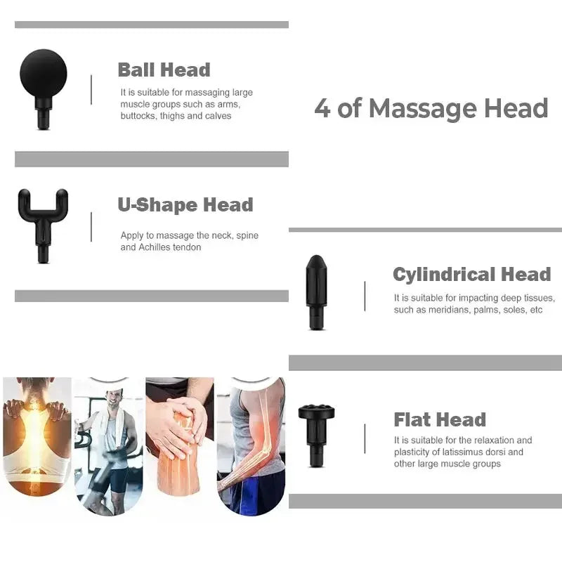 Pistola de Massagem Muscular Portátil – Mini, Leve e Potente | Alívio Profundo com Velocidade Ajustável