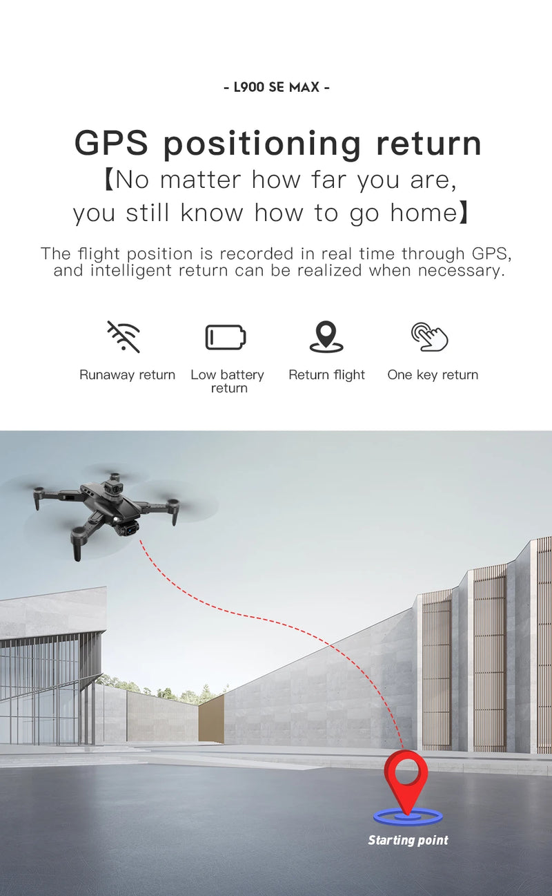 Drone L900 PRO 4K com GPS e Brushless – Estabilidade Profissional