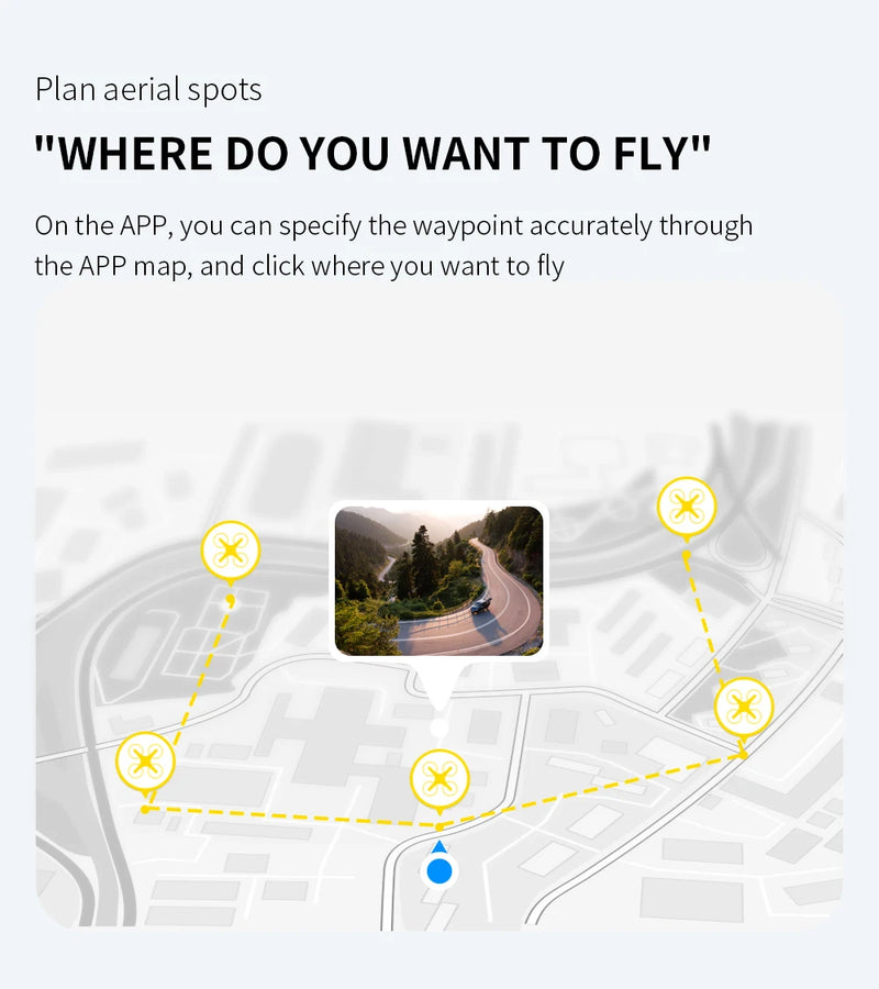 Drone L900 PRO 4K com GPS e Brushless – Estabilidade Profissional